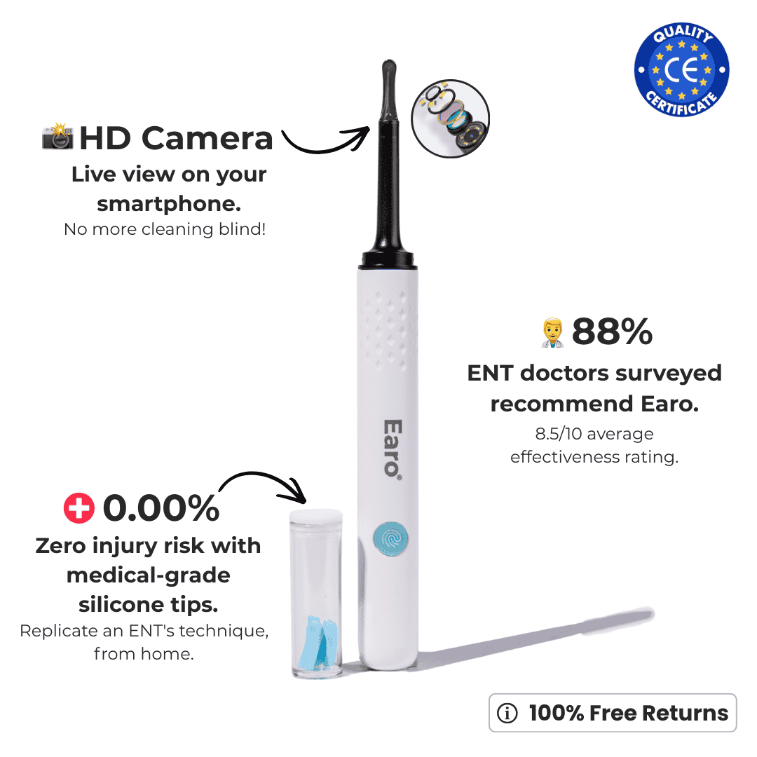 Earo Vision 2.0