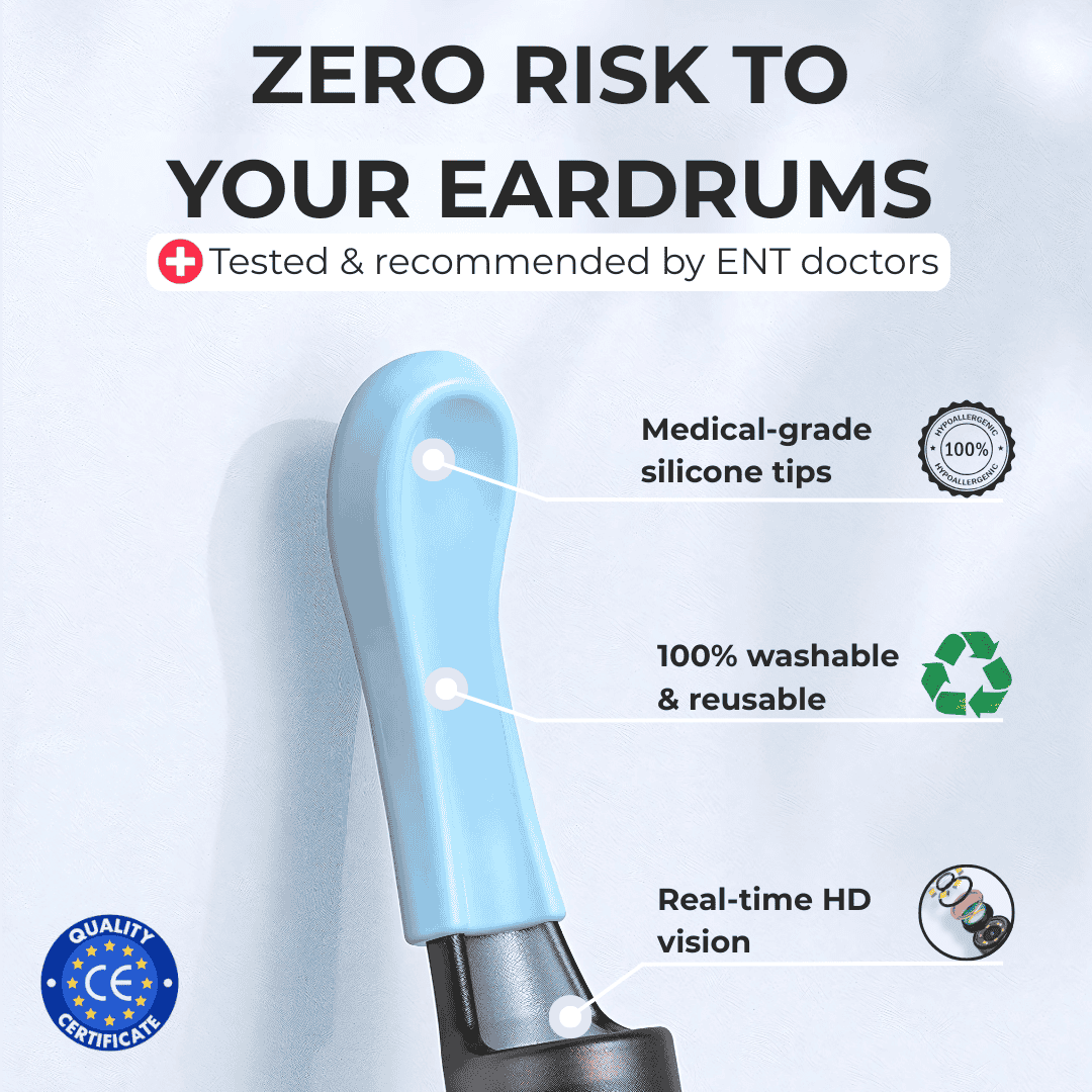 Earo Vision 2.0
